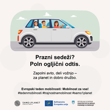 Kartica 2-2 ETM 2025 Sopotništvo